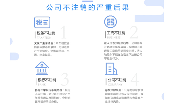 鄭州金水區(qū)小規(guī)模公司不經(jīng)營(yíng)，不注銷后果