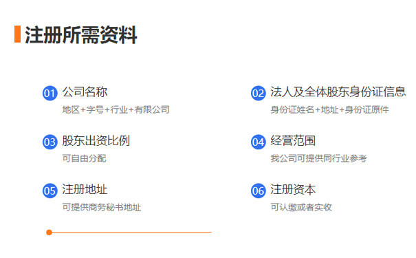 惠濟(jì)區(qū)分公司注冊條件和資料