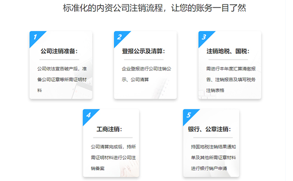 河南農(nóng)民合作社注銷營業(yè)執(zhí)照流程(農(nóng)民合作社注銷登報公告)