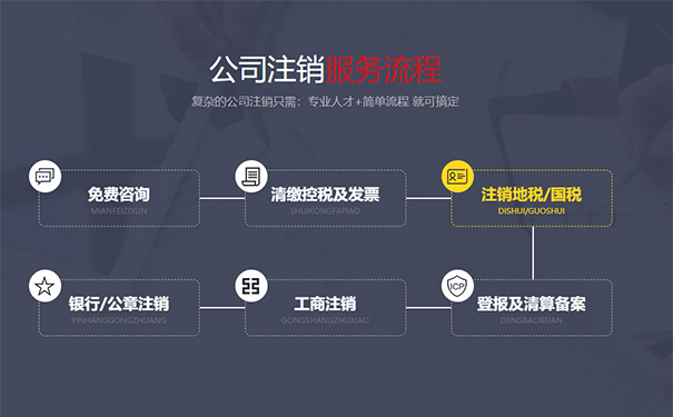 河南農(nóng)民合作社注銷營業(yè)執(zhí)照流程