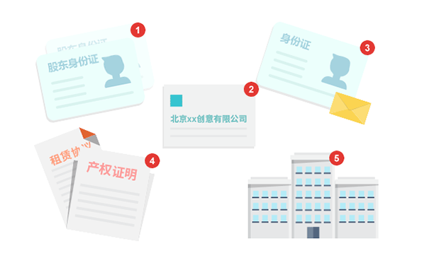 河南注冊(cè)公司流程費(fèi)用條件：