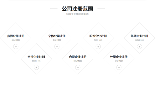 河南工商局官網(wǎng)注冊類型代碼(河南注冊公司注意事項)