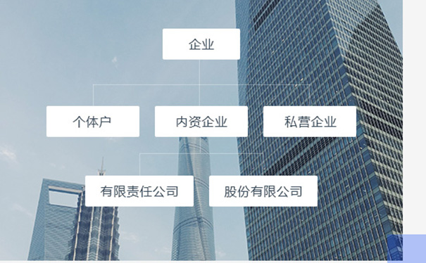 河南企業(yè)電子化服務(wù)平臺官網(wǎng)流程(河南企業(yè)電子化服務(wù)平臺官網(wǎng)所需資料)