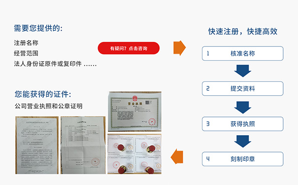 鄭州市出口退稅綜合服務(wù)平臺