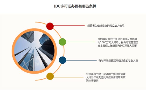 自己建設(shè)idc需要什么條件