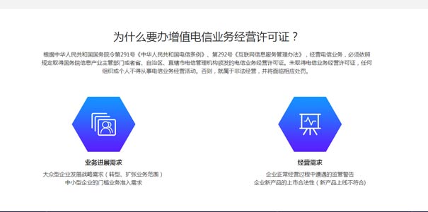 第二類電信增值業(yè)務(wù)許可證有什么用？