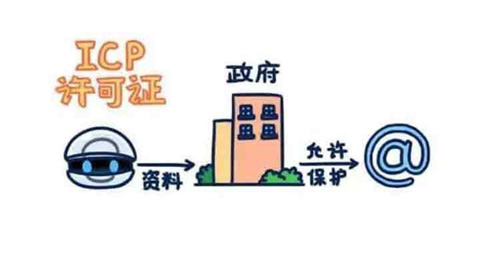 浙江省通信管理局和工信部網(wǎng)站，浙江省通信管理局證書(shū)查詢(xún)  